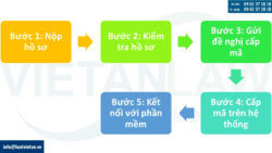 Thủ tục xin cập nhật mã quản lý kho ngoại quan trên hệ thống Vasscm
