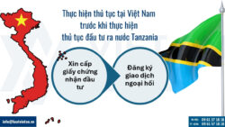 Thủ tục đầu tư ra Tanzania