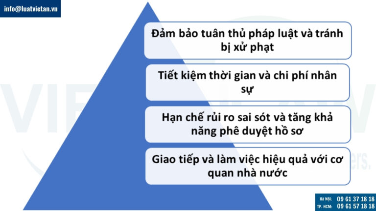 Vì sao doanh nghiệp FDI nên sử dụng dịch vụ lập báo cáo giám sát đầu tư?