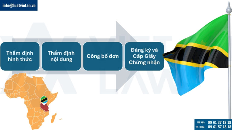 Xử lý đơn đăng ký nhãn hiệu tại Tanzania