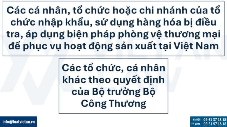 các đối tượng có quyền đề nghị miễn trừ áp dụng biện pháp phòng vệ thương mại