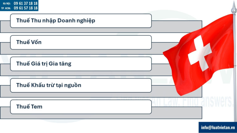 các loại thuế và nghĩa vụ kê khai thuế sau thành lập công ty tại Thụy Sĩ