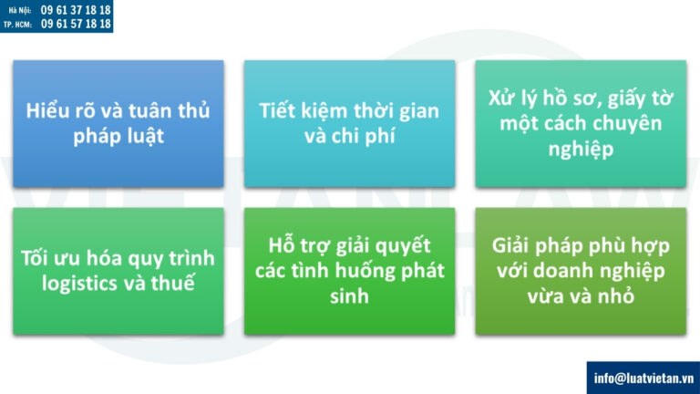 dịch vụ tư vấn các thủ tục pháp lý liên quan đến xuất nhập khẩu