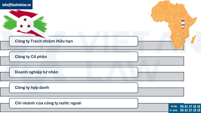 loại hình thành lập công ty tại Burundi