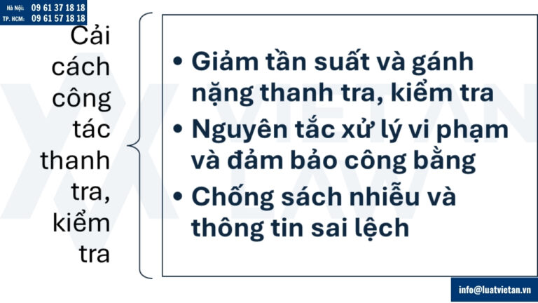 Cải cách công tác thanh tra, kiểm tra trong Nghị quyết số 198/2025/QH15