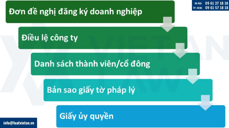 Chuẩn bị đầy đủ hồ sơ để mở công ty tại nhà