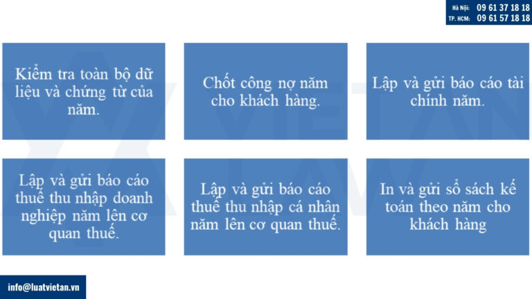 Công việc của kế toán cung cấp dịch vụ cuối năm