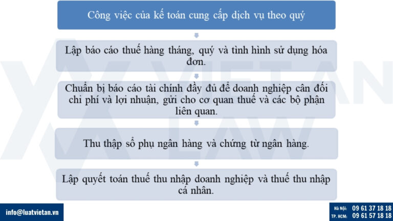 Công việc của kế toán cung cấp dịch vụ theo quý