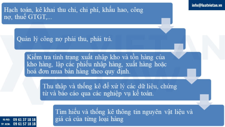 Công việc kế toán tổng hợp cơ bản thường ngày
