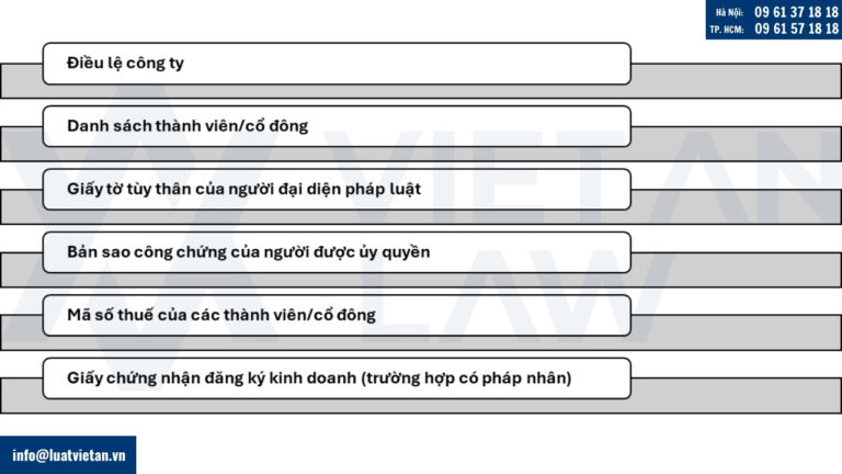 Danh mục tài liệu hồ sơ thành lập công ty tại Ý
