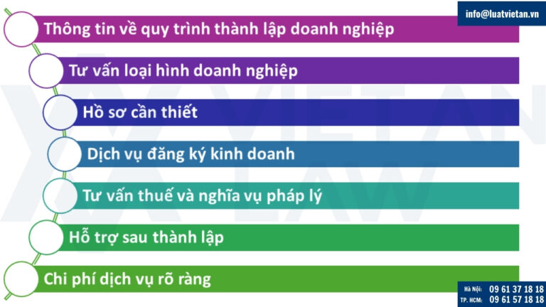 Dịch vụ pháp lý thành lập doanh nghiệp chuẩn sẽ cung cấp các thông tin