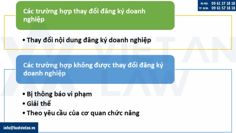 Dịch vụ thay đổi đăng ký kinh doanh tại tỉnh Ninh Bình mới sáp nhập