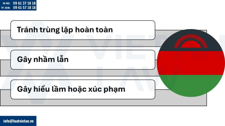 Điều kiện đặt tên công ty tại Malawi
