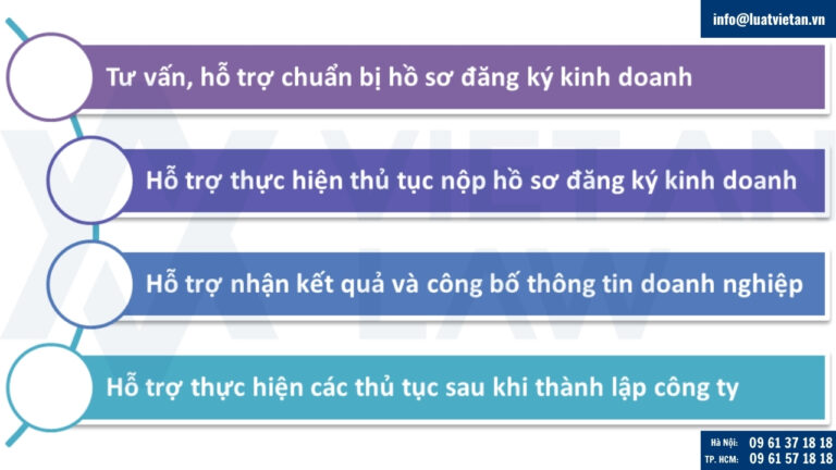 Giai đoạn thực hiện thủ tục thành lập công ty