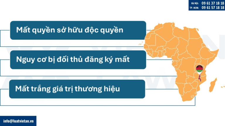 Hậu quả pháp lý của việc không gia hạn đăng ký nhãn hiệu tại Malawi
