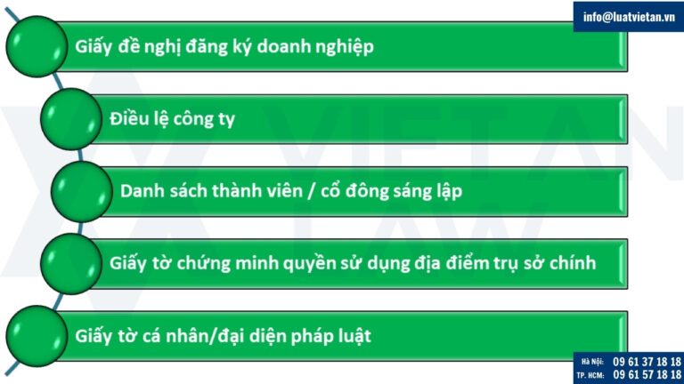 Hồ sơ Thành lập công ty tại Phường Bạch Mai 0530