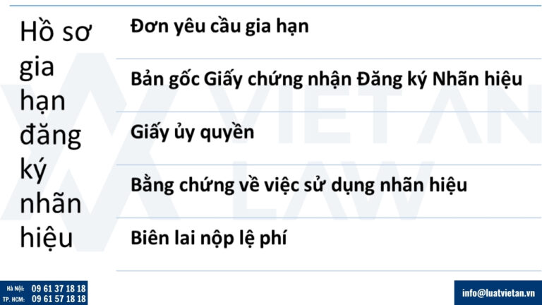 Hồ sơ gia hạn đăng ký nhãn hiệu tại Eswatini