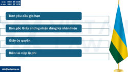 Gia hạn đăng ký nhãn hiệu tại Rwanda