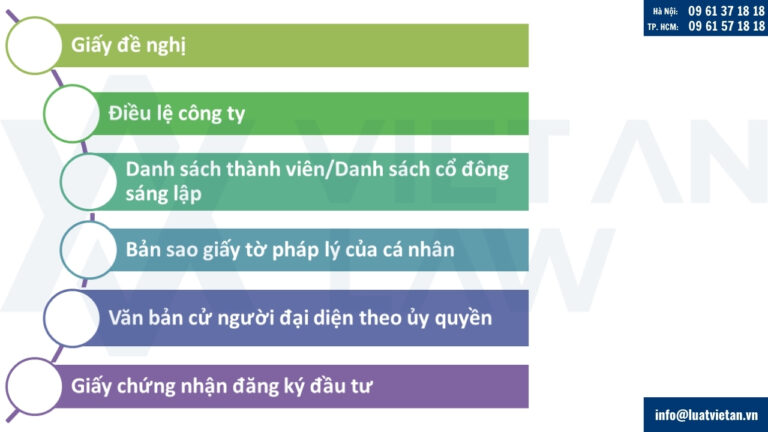 Hồ sơ thành lập công ty bao gồm những gì?
