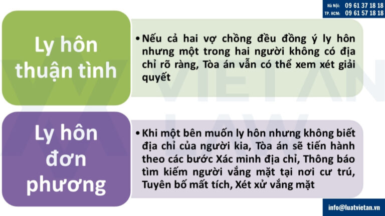 Không xác định được địa chỉ của vợ chồng có thể ly hôn không?
