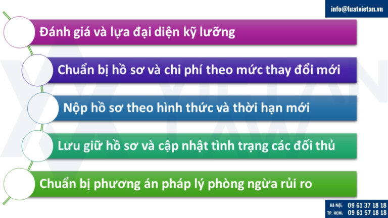 Lưu ý quan trọng cho chủ đơn sáng chế khi sử dụng Dịch vụ Đại diện SHTT tại Hoa Kỳ
