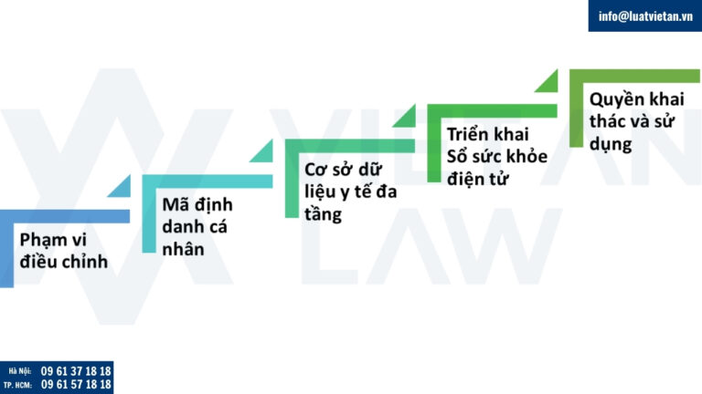Một số điểm nổi bật về Nghị định 102/2025/NĐ-CP
