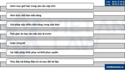 Hiệp ước Luật Kiểu dáng công nghiệp Riyadh