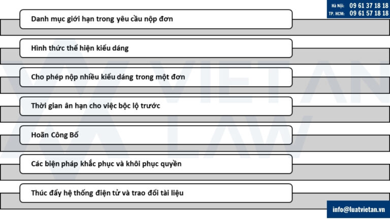 Một số điều khoản chính của Hiệp ước Luật Kiểu dáng công nghiệp Ri-yadh