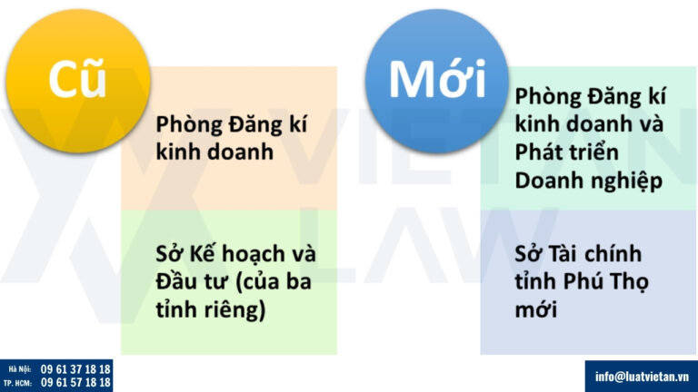 Một số thay đổi của tỉnh Phú Thọ sau sát nhập