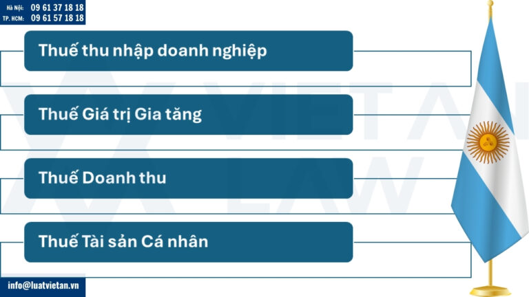 Nghĩa vụ kê khai thuế chính sau thành lập công ty tại Argentina