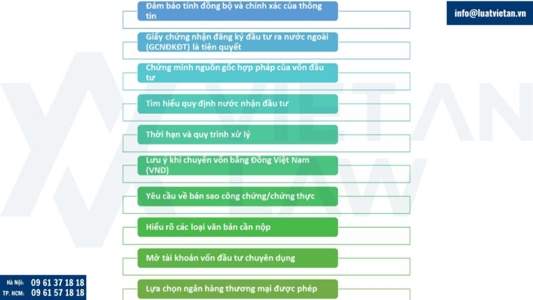 Những Lưu ý Quan trọng khi Thực hiện Hồ sơ Đăng ký Giao dịch Ngoại hối Đầu tư ra Nước ngoài