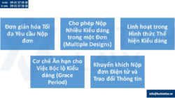 Tổ chức Sở hữu Trí tuệ Thế giới (WIPO) đã thông qua Hiệp ước Luật Kiểu dáng công nghiệp Riyadh