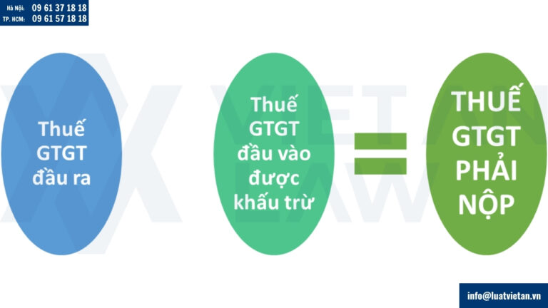 Phương pháp khấu trừ thuế giá trị gia tăng