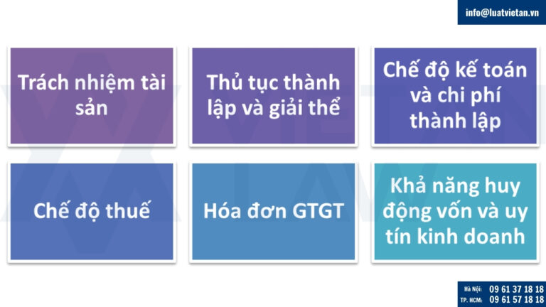 So sánh công ty TNHH và hộ kinh doanh khi khởi nghiệp