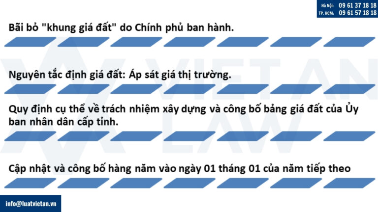 Sự thay đổi trong quy định về bảng giá đất trong Luật Đất đai 2024 so với Luật Đất đai 2013