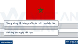 Gia hạn đăng ký nhãn hiệu tại Maroc
