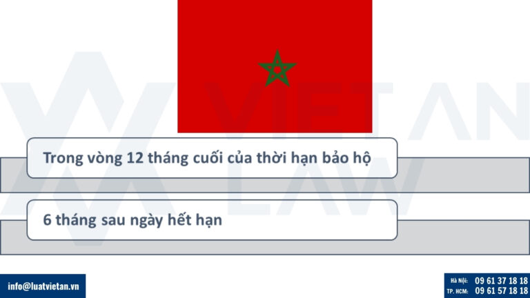 Thời điểm gia hạn đăng ký nhãn hiệu tại Maroc 