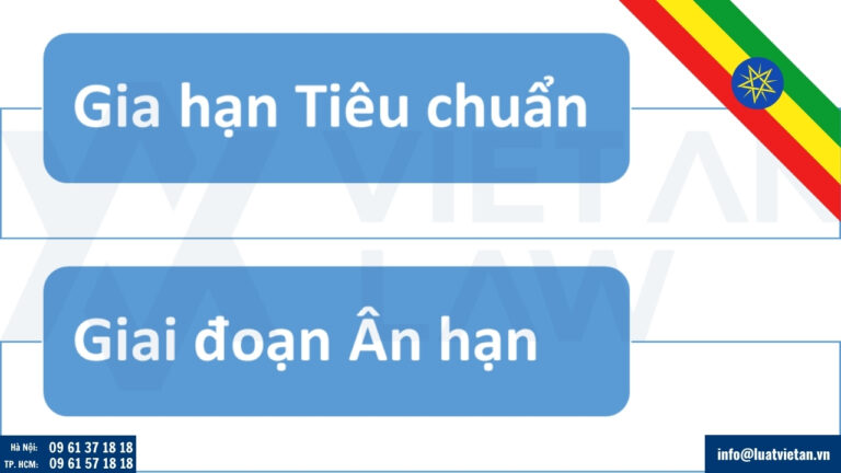 Thời gian thực hiện thủ tục gia hạn đăng ký nhãn hiệu tại Ethiopia