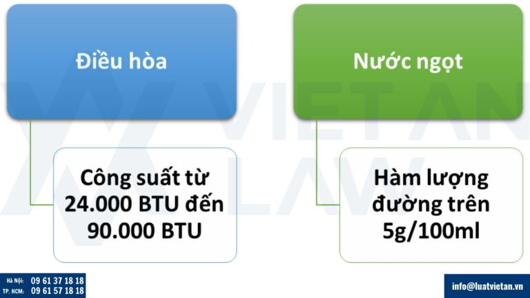 Thu thuế tiêu thu đặc biệt đối với nước ngọt, điều hòa