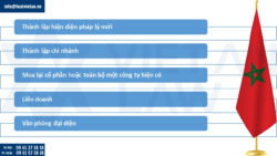 Thủ tục đầu tư ra Maroc