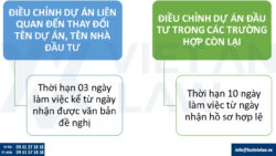 Điều chỉnh giấy chứng nhận đầu tư tại thành phố Đà Nẵng sau sáp nhập