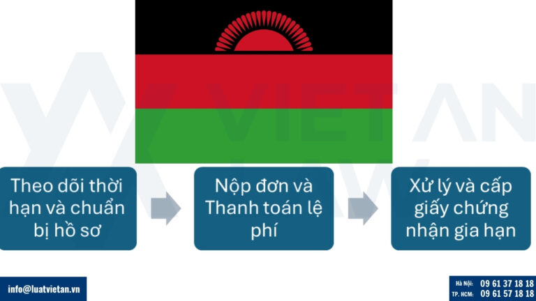 Thủ tục gia hạn đăng ký nhãn hiệu tại Malawi