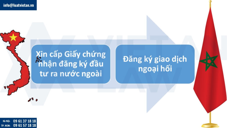 Thực hiện thủ tục tại Việt Nam để đầu tư ra Maroc