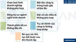 Top lỗi thường gặp khi tự làm hồ sơ thành lập công ty