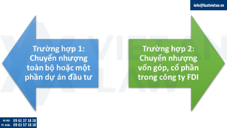 Trường hợp chuyển nhượng dự án đầu tư công ty FDI