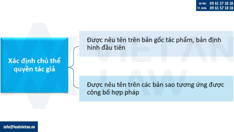 Xác định chủ thể quyền tác giả
