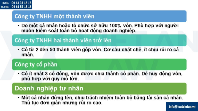 Xác định loại hình công ty tại Phường Hoàn Kiếm mới