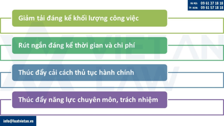 Ý nghĩa của việc điều chỉnh thẩm quyền UBND cấp xã trong vấn đề cấp sổ đỏ