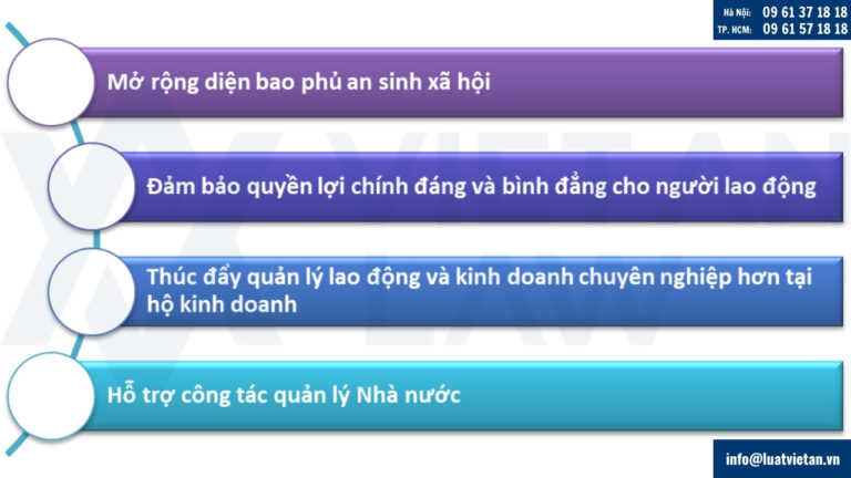 Ý nghĩa quy định hộ kinh doanh bắt buộc phải đóng bảo hiểm xã hội bắt buộc từ 1.7.2025