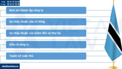 Thành lập công ty tại Botswana